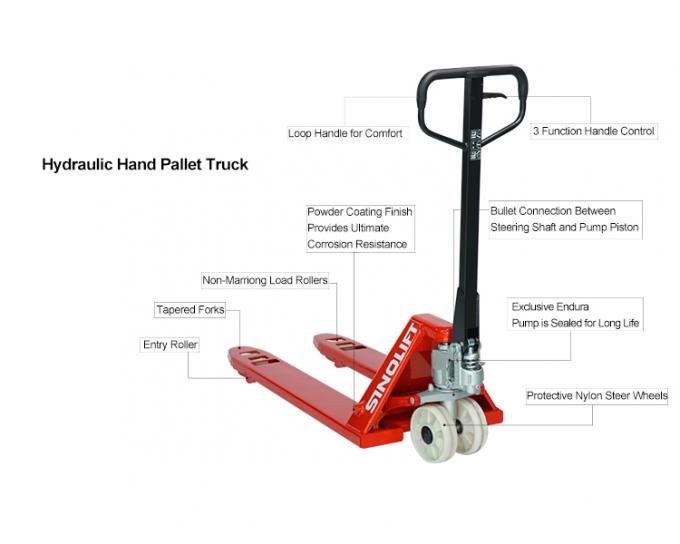 NF 시리즈 수동 팔레트 트럭 2