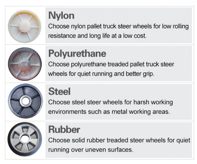 NF 시리즈 수동 팔레트 트럭 8