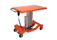 PTE2036 PTE2436 Hydraulic Scissor Lift Platform PTE Electric Lift Table Load Capacity 500Kg or 1000kg